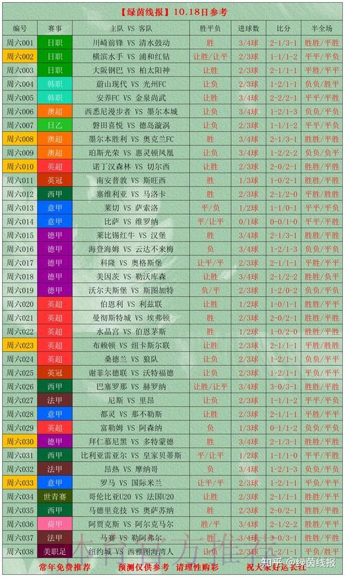 热门新闻